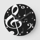 Recherche de note horloges Heure