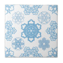 Recherche de flocons de neige carreaux Glace