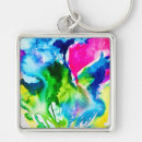 Recherche de rose fluorescent porteclés Coloré