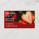 Recherche de support de fruit cartes visite Nourriture