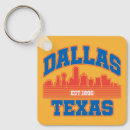 Recherche de dallas texas porteclés Skyline