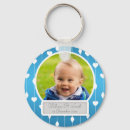 Recherche de diamant porteclés Pour eux