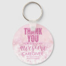 Recherche de teacher appreciation porteclés Thank you