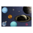 Recherche de planètes système solaire posters Mercure