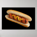 Recherche de hot dog posters Saucisse