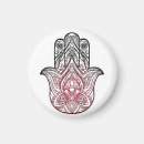 Recherche de amulette magnets Main