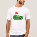 Recherche de os vêtements Dog