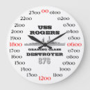 Recherche de navire de guerre horloges Destroyers