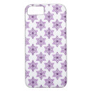 Recherche de starburst iphone coques Vintage