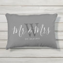 Recherche de typographie de mariage cadeaux Mariée et mariée
