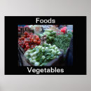 Recherche de vie saine posters Manger