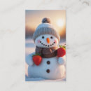 Recherche de confections cartes visite Fruit