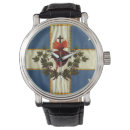 Recherche de sacrée montres Temps