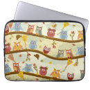Recherche de bruit macbook housses Animaux