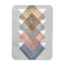 Recherche de scandinavie magnets Nordique