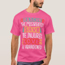 Recherche de maltraité Secourir