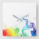 Recherche de gai horloges Mur