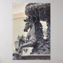 Recherche de fontaine de cheval Eau