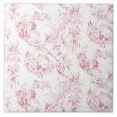 Recherche de imaginaire carreaux Pour tous