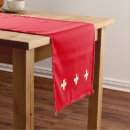 Recherche de drapeau suisse table linges Pays