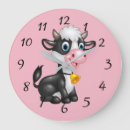 Recherche de cartoons horloges Cow