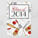 Recherche de chef cuisinier invitations Cuisine