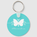 Recherche de papillon turquoise porteclés Papillons