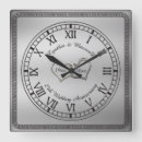 Recherche de clés horloges Pour eux