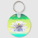 Recherche de vert heureux accessoires Nature