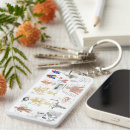 Recherche de chirurgien porteclés Soins de santé