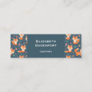 Recherche de motif de fourrure cartes visite Nature