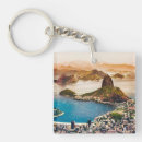 Recherche de rio de janeiro porteclés Ville