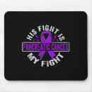 Recherche de conscience cancer tapis souris Chasseur