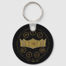 Recherche de game of thrones House sigils