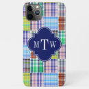 Recherche de patchwork iphone coques Tartan