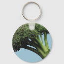 Recherche de brocoli porteclés Légumes