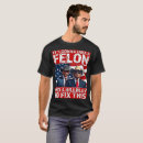 Recherche de facture vêtements Ceci