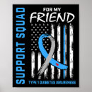 Recherche de diabetes posters T1d