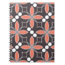 Recherche de motifs géométriques carnets Fleur