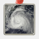 Recherche de oeil ornements Vertical