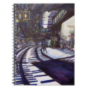 Recherche de piano carnets Classique