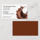 Recherche de chocolate cartes visite Confiseur