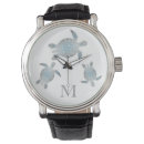 Recherche de monogrammes décoratifs montres Initiales