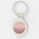 Recherche de roses porteclés Jeune fille