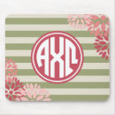 Recherche de omega tapis souris Fraternité