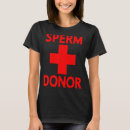 Recherche de sperme vêtements Donateur