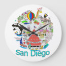 Recherche de san diego horloges Coronado
