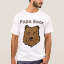 Recherche de gay bear tshirts Chevaucher un ours