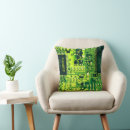 Recherche de science fiction coussins Pour lui