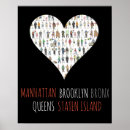 Recherche de rein posters Coeur